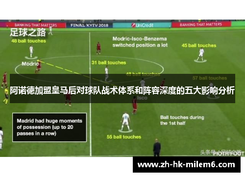 阿诺德加盟皇马后对球队战术体系和阵容深度的五大影响分析