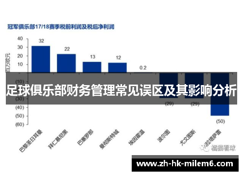足球俱乐部财务管理常见误区及其影响分析 足球俱乐部财务管理常见误区及其影响分析