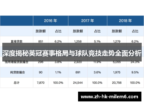 深度揭秘英冠赛事格局与球队竞技走势全面分析