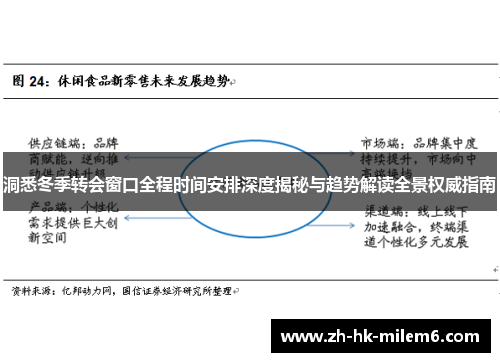 洞悉冬季转会窗口全程时间安排深度揭秘与趋势解读全景权威指南